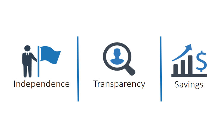 Independence - Transparency - Savings